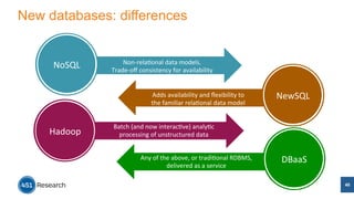 New databases: differences 
40 
Non-­‐rela/onal 
data 
models. 
Trade-­‐off 
consistency 
for 
availability 
NoSQL 
Adds 
availability 
and 
flexibility 
to 
the 
familiar 
rela/onal 
data 
model 
NewSQL 
Any 
of 
the 
above, 
or 
tradi/onal 
RDBMS, 
delivered 
as 
a 
service 
DBaaS 
Batch 
(and 
now 
interac/ve) 
analy/c 
processing 
Hadoop 
of 
unstructured 
data 
 