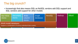 § Increasingly that also means SQL as NoSQL vendors add SQL support and 
SQL vendors add support for other models 
NewSQL 
The big crunch? 
44 
Wide-­‐ 
column 
stores 
Key 
Value 
stores 
Graph 
databases 
Document 
stores 
Mul/-­‐model 
databases 
Support 
a 
combina/on 
of 
various 
individual 
data 
models. 
Hadoop 
DBaaS 
 