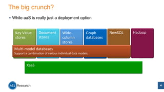 § While aaS is really just a deployment option 
NewSQL 
The big crunch? 
45 
Wide-­‐ 
column 
stores 
Key 
Value 
stores 
Graph 
databases 
Document 
stores 
Mul/-­‐model 
databases 
Support 
a 
combina/on 
of 
various 
individual 
data 
models. 
XaaS 
Hadoop 
 