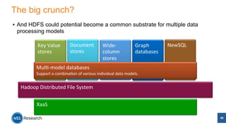 § And HDFS could potential become a common substrate for multiple data 
processing models 
NewSQL 
The big crunch? 
46 
Wide-­‐ 
column 
stores 
Key 
Value 
stores 
Graph 
databases 
Document 
stores 
Mul/-­‐model 
databases 
Support 
a 
combina/on 
of 
various 
individual 
data 
models. 
Hadoop 
Distributed 
File 
System 
XaaS 
 