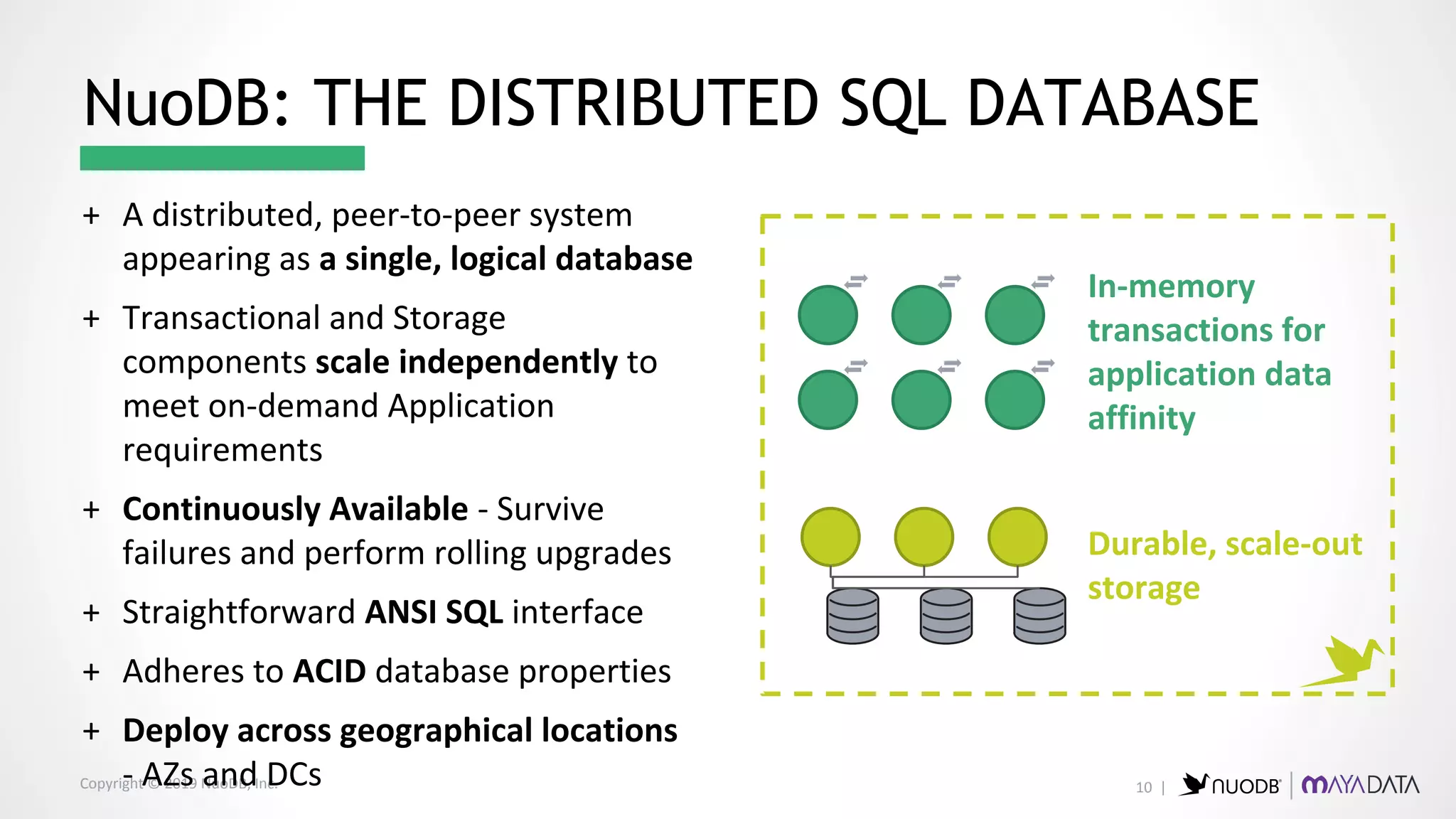 Copyright © 2019 NuoDB, Inc.
+ A distributed, peer-to-peer system
appearing as a single, logical database
+ Transactional and Storage
components scale independently to
meet on-demand Application
requirements
+ Continuously Available - Survive
failures and perform rolling upgrades
+ Straightforward ANSI SQL interface
+ Adheres to ACID database properties
+ Deploy across geographical locations
- AZs and DCs
In-memory
transactions for
application data
affinity
Durable, scale-out
storage
NuoDB: THE DISTRIBUTED SQL DATABASE
10 |
 