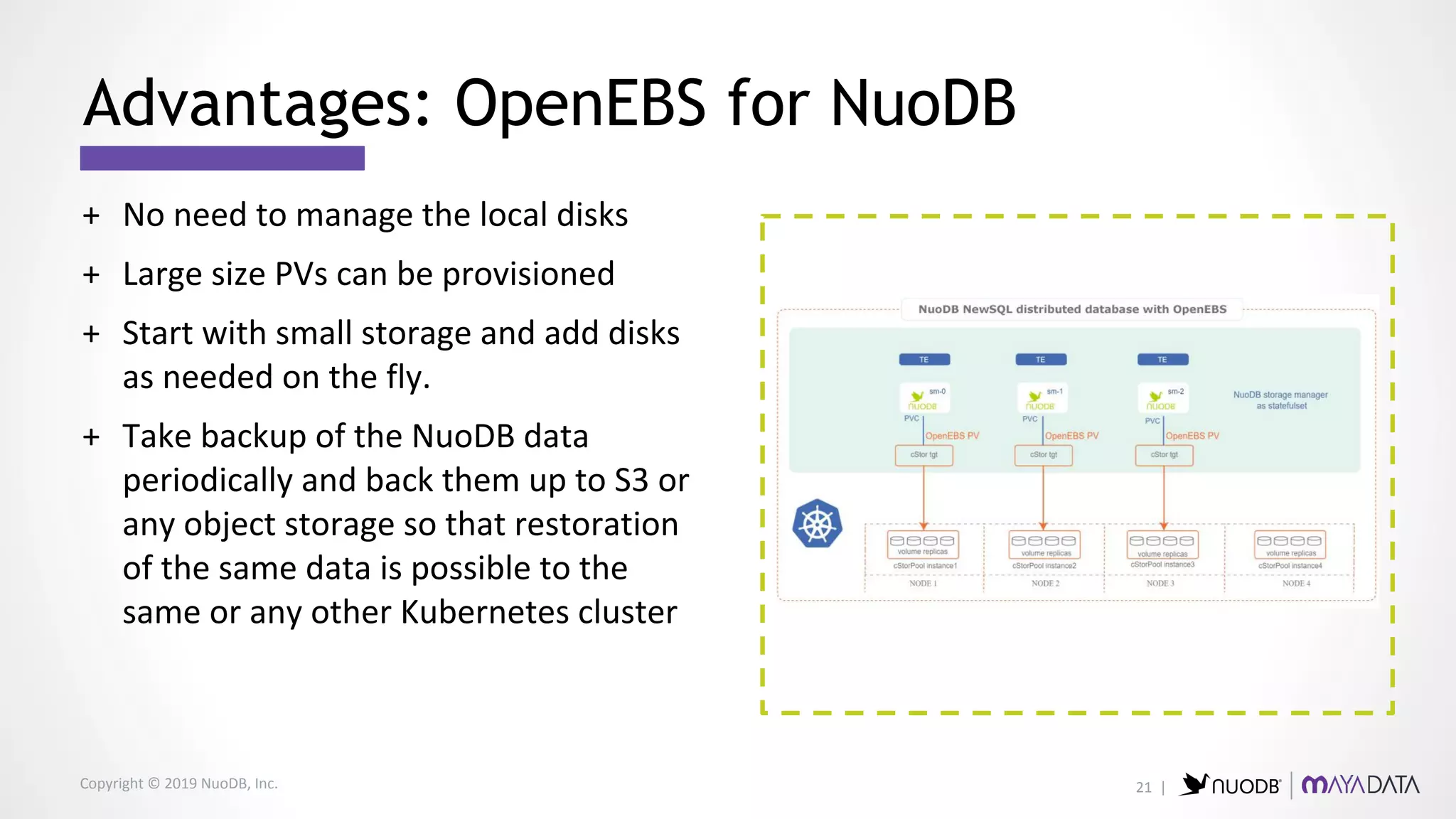 Copyright © 2019 NuoDB, Inc.
+ No need to manage the local disks
+ Large size PVs can be provisioned
+ Start with small storage and add disks
as needed on the fly.
+ Take backup of the NuoDB data
periodically and back them up to S3 or
any object storage so that restoration
of the same data is possible to the
same or any other Kubernetes cluster
Advantages: OpenEBS for NuoDB
21 |
 