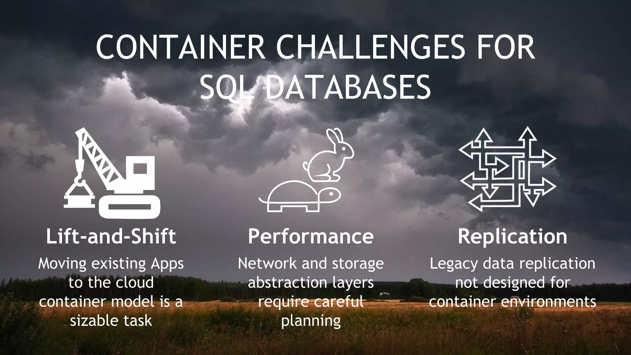 6
CONTAINER CHALLENGES FOR
SQL DATABASES
Replication
Legacy data replication
not designed for
container environments
Performance
Network and storage
abstraction layers
require careful
planning
Lift-and-Shift
Moving existing Apps
to the cloud
container model is a
sizable task
 