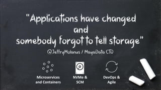 Microservices
and Containers
DevOps &
Agile
NVMe &
SCM
 