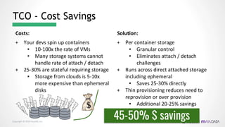 Copyright © 2019 NuoDB, Inc.
Costs:
+ Your devs spin up containers
▪ 10-100x the rate of VMs
▪ Many storage systems cannot
handle rate of attach / detach
+ 25-30% are stateful requiring storage
▪ Storage from clouds is 5-10x
more expensive than ephemeral
disks
TCO - Cost Savings
Solution:
+ Per container storage
▪ Granular control
▪ Eliminates attach / detach
challenges
+ Runs across direct attached storage
including ephemeral
▪ Saves 25-30% directly
+ Thin provisioning reduces need to
reprovision or over provision
▪ Additional 20-25% savings
45-50% $ savings
 