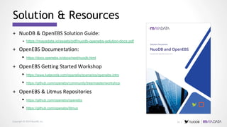 Copyright © 2019 NuoDB, Inc.
+ NuoDB & OpenEBS Solution Guide:
▪ https://mayadata.io/assets/pdf/nuodb-openebs-solution-docs.pdf
+ OpenEBS Documentation:
▪ https://docs.openebs.io/docs/next/nuodb.html
+ OpenEBS Getting Started Workshop
▪ https://www.katacoda.com/openebs/scenarios/openebs-intro
▪ https://github.com/openebs/community/tree/master/workshop
+ OpenEBS & Litmus Repositories
▪ https://github.com/openebs/openebs
▪ https://github.com/openebs/litmus
Solution & Resources
24 |
 