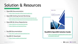 Copyright © 2019 NuoDB, Inc.
+ OpenEBS Documentation:
▪ https://docs.openebs.io/docs/next/nuodb.html
+ OpenEBS Getting Started Workshop
▪ https://www.katacoda.com/openebs/scenarios/openebs-intro
▪ https://github.com/openebs/community/tree/master/workshop
+ OpenEBS & Litmus Repositories
▪ https://github.com/openebs/openebs
▪ https://github.com/openebs/litmus
+ NuoDB Documentation:
▪ http://doc.nuodb.com/Latest/Default.htm
+ NuoDB CE Download:
▪ https://www.nuodb.com/download
Solution & Resources
NuoDB & OpenEBS Solution Guide
▪ https://mayadata.io/assets/pdf/nuodb-opene
bs-solution-docs.pdf
35 |
 