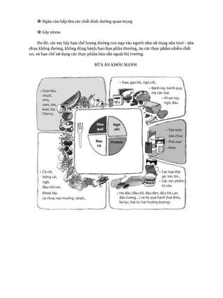 « Ngăn cản hấp thu các chất dinh dưỡng quan trọng
Ví Gây stress
Do đó, các mẹ hãy hạn chế lượng đường con nạp vào người như sử dụng sữa tưoi - sữa
chua không đường, không dùng bánh/kẹo làm phần thưởng, ăn các thực phẩm nhiều chất
xơ, và hạn chế sử dụng các thực phẩm bán sẵn ngoài thị trường.
BỮA ĂN KHỎE MẠNH
Dưa hấu,
chuối,
nho,
cam, táo,
kiwi, bơ,
Cherry.
Cà rốt,
bông cải, /
ngô,
đậu Hà Lan,
khoai tây,
cà chua, rau muống, salad
bánh quy,'
loại.
Khoai tây,
ngô, đậu.
gà, lợn, bò...
Các sản phẩm
từ sữa.
Họ đậu (đậu đỏ, đậu đen, đậu Hà Lan,
đậu tương....) và họ quả hạch (hạt điểu,
bơ lạc, hạt bí, hạt hướng dương).
 