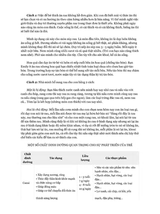 Cách lĩ Việc để bé thích ăn rau không hề đon giản. Khi con đã biết mùi vị thức ăn thì
sẽ lựa chọn và có xu hướng ăn theo cảm hứng nhiều hon là bản năng, v ì thế mình nghĩ việc
giói thiệu và duy trì thường xuyên phần rau trong thực đon là thiết yếu. Không phải ngày
nào cũng ăn món con thích. Cuộc sống là thế, có cái thích và có cái không thích, biếng ăn thì
sẽ biết thế nào là đói.
Mình áp dụng cái này cho món súp rau. Là món đầu tiên, không ăn là dẹp luôn không
ăn uống gì hết. Đưong nhiên có vài ngày không ăn uống gì hết thật, nó phản kháng, nhưng
mình không thay đổi thì nó sẽ lại chén. Duy trì nếp ăn súp rau 3 - 5 ngày/tuần. Mỗi ngày ít
nhất một bữa. Nem mình cũng nhồi carot và củ quả thật nhiều. (Trẻ con bạn nào cũng thích
nem nhé). Phở xào mình cho nhiều cần tây. cần tây tốt cho sức khoẻ, kể cả ăn sống.
Hoa quả cần dạy ăn từ bé và luôn có nếp cuối bữa ăn hoa quả (chống táo bón). Bạn
Emily ít ăn rau nhưng hoa quả bạn chiến nhiệt tình toàn loại chua nên chưa bao giờ táo
bón. Trong trường họp sự táo bón có thể bổ sung sốt táo mỗi bữa. Nếu táo bón thì mẹ chăm
cho uống nước carot tưoi, nước mận tây có tác dụng thần kỳ trị táo bón.
Cách 2 ĩ Nhà mình bổ sung rau cho con bằng 2 cách:
Một là bị động: Bạn Sâu thích nước canh nên mình hay xay nhỏ rau và nấu vào vói
canh cho húp, rang com thì xay rau ra rang cùng, tương tự khi nấu com mình cũng xay rau
ra nấu cùng (rang gạo qua trên bếp gas cho ngon), làm các loại trứng đúc rau củ, nem rau
củ... Tóm lại là kết họp (những món con thích) vói rau xay nhỏ.
Hai là chủ động: Mỗi lần nấu com mình cho con chọn xem hôm nay con ăn loại rau gì,
rồi dạy con nói từ rau, mỗi lần nói đưực từ rau mẹ lại hớn hở bảo nó “đúng rồi đây là rau
này, mẹ thưởng rau cho Sâu nhé” và cho con một cọng rau, nó khoái lắm, lại nói lại từ rau
để xin thêm rau. Mình cũng thấy là có khi nó không ăn rau ở hình dạng này nhưng nó lại ăn
rau ở hình dạng khác hoặc độ mềm khác nhau, ví dụ cà rốt để miếng tròn to nó sẽ không ăn,
thái hạt lựu nó lại ăn, rau muống để cả cọng dài nó không ăn, mỗi phần lá nó lại ăn, khoai
tây phải giòn giòn con m ói ăn, cà rốt cần tây thì nấu súp thật nhừ m ói thích nên chị hãy thử
chếbiến các kiểu để tìm ra sở thích của con.
MỘT SỐ CHẤT DINH DƯỠNG QUAN TRỌNG CHO s ự PHÁT TRIỂN CỦA TRẺ
Chất
dinh
dưỡng
Tác dụng
Liều
lượng
Các thực phẩm
• Sữa và các sản phẩm từ sữa: sữa
hạnh nhân, sữa đậu...
Canxi
• Xây dựng xương, răng
• Thúc đẩy thần kinh khỏe mạnh
và chức năng cơ bắp
• Giúp đông máu
• Giúp cơ thể chuyển đổi thức ăn
1 - 3 tuổi:
7 g/ngày
4 - 8 tuổi:
10 g/ngày
• Hạnh nhân, hạt vừng, các loại
đậu...
• Hạnh nhân, hạt vừng, các loại
đậu...
• Lơ xanh, cải chíp, cá hồi, yến
thành năng lượng mạch, đậu phụ, trứng...
 