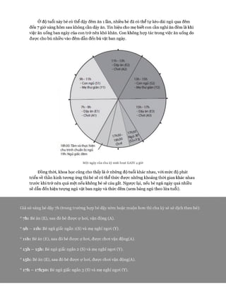 Ở độ tuổi này bé có thể dậy đêm ăn 1 lần, nhiều bé đã có thể tự kéo dài ngủ qua đêm
đến 7 giờ sáng hôm sau không cần dậy ăn. Tín hiệu cho mẹ biết con cần nghỉ ăn đêm là khi
việc ăn uống ban ngày của con trở nên khó khăn. Con không họp tác trong việc ăn uống do
đưực cho bú nhiều vào đêm dẫn đến bú vặt ban ngày.
Một ngày của chu kỳ sinh hoạt EASY 4 giờ
Đồng thòi, khoa học cũng cho thấy là ở những độ tuổi khác nhau, vói mức độ phát
triển về thần kinh tưong ứng thì bé sẽ có thể thức đưực những khoảng thòi gian khác nhau
trước khi trở nên quá mệt nếu không bé sẽ cáu gắt. Ngược lại, nếu bé ngủ ngày quá nhiều
sẽ dẫn đến hiện tượng ngủ vặt ban ngày và thức đêm (xem bảng ngủ theo lứa tuổi).
Giả sử sáng bé dậy 7h (trong trường họp bé dậy sớm hoặc muộn hon thì chu kỳ sẽ xế dịch theo bé):
° 7h: Bé ăn (E), sau đó bé đưực ợ hoi, vận động (A).
° ọh —n h : Bé ngủ giấc ngắn i(S) và mẹ nghỉ ngoi (Y).
° n h : Bé ăn (E), sau đó bé được ự hoi, được choi vận động(A).
° I3h —I5h : Bé ngủ giấc ngắn 2 (S) và mẹ nghỉ ngoi (Y).
° 15I1: Bé ăn (E), sau đó bé đưực ự hoi, đưực choi vận động(A).
° I7h —17I130 : Bé ngủ giấc ngắn 3 (S) và mẹ nghỉ ngoi (Y).
 