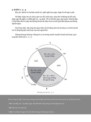 5. EA SY 2 - 3 - 4
Khi nào: Khi bé có tín hiệu muốn bỏ 1 giấc ngắn ban ngày. Ngày bé chỉ ngủ 2 giấc.
Tín hiệu: Ngày cho ăn cách 4 giờ con vẫn nhởn nho', chưa đói và không ăn hết suất.
Ngày ngủ rất ngắn, có nhiều giấc 30 - 45 phút. Tối có thể khó ngủ, ngủ muộn. Đêm lại dậy.
Có thể đêm đòi ăn hoặc nếu không đòi ăn thì nằm choi cả buổi giữa đêm khuya mà không
ngủ lại ngay.
Cách thực hiện: Mẹ tăng thòi gian thức của bé bằng cách cho ăn thưa ra và lịch của bé
trở về rất giống lịch sinh hoạt của một người lớn.
Thông thường, khoảng 7 tháng bé có xu hướng muốn chuyển từ lịch sinh hoạt 4 giờ
sang lịch sinh hoạt 2 - 3 - 4 .
3
Giả sử sáng bé dậy 7h (trong trường họp bé dậy sớm hoặc muộn hon thì chu kỳ sẽ xế dịch theo bé).
°7h: Con dậy, bú + ăn dặm ngay. Sau đó thức tổng cộng (cả thòi gian ăn) 2h.
°9h: Mẹ cho con ngủ 2h.
0nh: Con dậy, bú ngay. Sau đó thức (cộng cả thòi gian ăn) 3h.
 