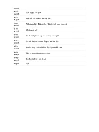 1 3 0 0 -
15.00h
15 0 0 -
15.3011
1 5 3 0 -
Ìó.ooh
16.00 -
i7.ooh
17.00 -
17.3011
17.30 -
i8.30h
18.30 -
ìọ.ooh
19.00 -
ìọ.ish
19-15 -
19.3011
!9-30h
Ngủ ngày/ Thư giãn
Bữa phụ sau đó giúp mẹ dọn dẹp
Vẽ hoặc nghịch đồ thủ công (đất sét, thổi bong bóng...)
Choi ngoài tròi
Tự choi xếp hình, xây nhà hoặc tự khám phá
Ăn tối, gia đình tụ họp, rồi giúp mẹ dọn dẹp
Cả nhà cùng choi vói nhau, dọn dẹp sau khi choi
Mặc pyjama, đánh răng rửa mặt
Kể chuyện trước khi đi ngủ
Ngủ
 