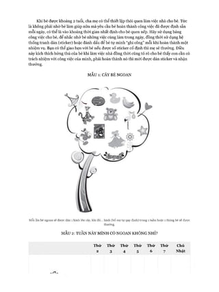 Khi bé đưực khoảng 2 tuổi, cha mẹ có thể thiết lập thói quen làm việc nhà cho bé. Tức
là không phải nhờ bé làm giúp nữa mà yêu cầu bé hoàn thành công việc đã được định sẵn
mỗi ngày, có thể là vào khoảng thòi gian nhất định cho bé quen nếp. Hãy sử dụng bảng
công việc cho bé, để nhắc nhở bé những việc cùng làm trong ngày, đồng thòi sử dụng hệ
thống tranh dán (sticker) hoặc đánh dấu để bé tự mình “ghi công” mỗi khi hoàn thành một
nhiệm vụ. Bạn có thể giao hẹn vói bé nếu được số sticker cố định thì mẹ sẽ thưởng. Điều
này kích thích hứng thú của bé khi làm việc nhà đồng thòi cũng tỏ rõ cho bé thấy con cần có
trách nhiệm vói công việc của mình, phải hoàn thành nó thì mói đưực dán sticker và nhận
thưởng.
MẪU 1: CÂY BÉ NGOAN
Mỗi lần bé ngoan sẽ được dán 1 hình lên cây, khi đủ... hình (bố mẹ tự quy định) trong 1 tuần hoặc 1 tháng bé sẽ được
thưởng.
MẪU 2: TUẦN NÀY MÌNH CÓ NGOAN KHÔNG NHỈ?
Thứ
2
Thứ
3
Thứ
4
Thứ
5
Thứ
6
Thứ
7
Chủ
N hật
 