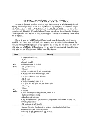 VI. Kĩ NĂNG Tự CHĂM SÓC BẢN THÂN
Kĩ năng tự chăm sóc bản thân là một kĩ năng quan trọng để bé trở thành một đứa trẻ
độc lập. Trẻ cần nghiêm túc học kĩ năng này để có thể xây dựng lòng tự tin và hiểu ý nghĩa
của “trách nhiệm” và “thất bại”. Từ khi còn rất nhỏ, hãy khuyến khích các con thử tự làm
cho mình một điều gì đó, để con biết rằng sẽ ổn nếu con mắc sai lầm. Giống như khi tập đi,
con sẽ ngã nhiều lần trước khi đi vững, con cũng phải thất bại rất nhiều trước khi có thể tự
ăn, tự mặc đồ...
Những kĩ năng này trẻ không tự nhiên mà có, các con cần đưực cha mẹ chỉ bảo và
khích lệ. Dưới đây là bảng danh sách gựi ý những kĩ năng tự chăm sóc bản thân theo độ
tuổi, bạn hãy dựa vào bảng này để hỗ trự luyện tập các kĩ năng cho con mình. Nên nhớ, sự
phát triển của mỗi đứa trẻ là khác nhau, vì vậy hãy nhìn vào con, quan sát tính cách và sự
phát triển của con để xem con có thể làm đưực điều gì trước.
Tuổi K ĩ năng
• Uống nước từ cốc nhỏ
• Tự ăn
• Tự ngồi vào ghế
1 - 2 • Tự chọn đồ choi và tự choi
tuổi: • Cỏi giầy, tất và mũ
• Rửa mặt
• Bỏ rác vào thùng, bỏ đồ bẩn vào chậu giặt
• Cất giầy, dép, quần áo vào noi quy định
• Lau bàn khi làm đổ nước. Lau nhà
• Cất đồ choi
• Đi giầy (không buộc dây), đi tất
• Cỏi quần, áo. Mặc quần, áo (còn cần trự giúp)
• Đánh răng
• Rửa tay
^ • Chải đầu
• Chuẩn bị và chọn đồ đi học, đi choi, tự đeo ba lô
• Tự đi lên xuống cầu thang
• Vặn nắp lọ, vặn vòi nước
• Giúp bố mẹ việc nhà: Dọn/cất bát đĩa (bằng nhựa) trước/sau khi ăn, nhặt rau,
tưới cây, gấp quần áo
• Các kĩ năng 1 - 2 tuổi cộng lại
• Tự mặc đồ, có thể vẫn cần chút sự trự giúp vói những loại đồ cài khuy
• Tự tắm (có sự giám sát của ngưòi lớn)
• Phân loại đồ giặt, phân loại tất, gấp quần áo
 