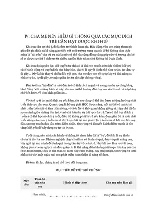 IV. CH A MẸ N ÊN HIẺU GÌ T H Ô N G Q U A CÁC M Ụ C Đ ÍC H
TRẺ CẦN Đ Ạ T Đ Ư Ợ C K H I H ư ?
Khi con cần sự chú ý, đó là đứa trẻ thích tham gia. Hãy động viên con cùng tham gia
giúp đỡ gia đình và kĩ năng giao tiếp vói môi trường xung quanh để bé không cảm thấy
mình là “cái rốn” của vũ trụ mà là một cá thể của cộng đồng cùng giúp sức và tưong tác, bé
sẽ có được sự chú ý tích cực từ nhiều nguồn khác nhau chứ không chỉ ở gia đình.
Khi con đòi quyền lực, đòi quyền tự chủ đó là khi con muốn có trách nhiệm đối vói
cách hành động và quyết định của bản thân, dù chỉ là quyết định nhỏ như tự ăn, tự tắm, tự
đi giày... Đây là lúc thay vì chiến đấu với con, cha mẹ dạy con về sự tự lập và khả năng cá
nhân (tự ăn, tự đi giày, tự mặc quần áo, tự sắp xếp phòng riêng).
Đứa trẻ hay “trả đũa” là một đứa trẻ có tính cách mạnh và mong muốn sự công bằng,
bình đẳng. Vói những hành vi này, cha mẹ có thể hướng đến dạy con về chia sẻ, về xếp hàng
chờ đến lượt, về dọn khẩu phần ăn...
Vói trẻ tự ti coi mình thật sự yếu kém, cha mẹ cũng có thể tìm được những hướng phát
triển tích cực cho con. Quan trọng là bố mẹ phải HỌC được rằng, mỗi cá thể có quá trình
phát triển thể chất và tinh thần riêng, vói tốc độ và thòi gian không giống ai. Hạn chế tối đa
sự so sánh giữa những đứa trẻ, vì nó chỉ hằn sâu sự bất lực của trẻ. Trẻ có thể học đi khi 2
tuổi và có thể học nói khi 4 tuổi, điều đó không phải là trẻ yếu kém, đon giản đó là mốc phát
triển riêng của con, 3 tuổi con sẽ đi vững chãi, tại sao phải vội. 5 tuổi con sẽ hỏi mẹ đến ong
đầu, sao mẹ muốn đau đầu sớm. Kiên nhẫn, tôn trọng và khuyến khích điểm mạnh là nền
tảng thiết yếu để xây dựng sự tự tin ở con.
Cuối cùng, nên nhớ: các hành vi không tốt chưa hẳn đã là “hư”, đôi khi là sự thiếu
chuẩn bị từ cha mẹ. Khi con nghịch chạy choi làm vỡ bình sứ quý, thay vì quát mắng con,
hãy nghĩ tại sao mình để bình quý trong tầm tay vói của trẻ. Hay khi con làm roi vãi com,
không phải vì con nghịch mà đon giản chỉ là khả năng điều khiển phối họp chân tay của con
chưa hoàn thiện, thay vì mỉa mai, so sánh hay trách mắng, hãy chấp nhận, tôn trọng và kiên
nhẫn chờ đựi một ngày mai con phát triển hoàn thiện kĩ năng tốt hon.
Đê’ tóm tắt lại, chúng ta có thể theo dõi bảng sau:
MỰC TIÊU ĐỂ TRẺ “GIỞ CHỨNG”
Mục
tiêu
Thái độ
của cha
mẹ
Hành vi tiếp theo Cha mẹ nên làm gì?
Bực mình, Chú ý đến con khi con có
 