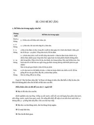 III. CHO BÉ BÚ (ĂN)
1. SỐ bữa ăn trong ngày của bé
Tháng
tuổi
Sô' bữa ăn trong ngày
Dưới 4
tháng
5 - 8 bữa sữa mỗi bữa cách nhau 3h.
4 - 5 bữa sữa. Bé nào trên 6kg thì 4 bữa sữa.
tháng
6 -9 4 bữa cả ăn dặm cả sữa, trong đó 1 suất ăn dặm gộp vói 1 bình sữa thành 1 bữa, giờ
tháng ăn tối đa 30 - 40 phút, uống sữa trước rồi ăn dặm.
2 - 3 bình sữa (trên 1 tuổi có thể uống sữa tưoi)+ 1 bữa ăn dặm hoàn chỉnh vói 4
nhóm thực phẩm quay vòng tròn theo ngày hoặc ăn luân phiên thành những phần
9 - 1 4 nhỏ trong bữa. Gồm cả ăn lót dạ, ăn chính, ăn tráng miệng. Bữa này là bữa trưa. Sau
tháng bình sữa tối có thể cho em ngồi cùng gia đình nhưng không nhất thiết phải ăn quá
nhiều!
Sữa và ăn gói gọn thành 1 bữa tối đa 30 phút.
Trên 2 cốc sữa tưoi và chế phẩm từ sữa + 2 bữa ăn hoàn chỉnh vào chiều và tối. Đồ ăn
14 giống đồ ăn của gia đình, đầy đủ 4 nhóm thực phẩm,
tháng Sữa ăn riêng, đồ ăn ăn riêng.
Cụm từ “cho bú theo nhu cầu” sẽ được sử dụng và nhu cầu cần hiểu ở đây là nhu cầu
đói chứ không phải nhu cầu là bất cứ khi nào con đòi.
Điêu kiện cần và đủ để con ăn (+ ngủ) tốt
« Mẹ có đủ sữa cho con bú.
Kinh nghiệm của mẹ Ong: uống 15 cốc nư&c, mỗi cốc 120 ml/ngày bao gồm sữa tưoi,
chè vằng, nư&c, nư&c hoa quả, canh. Ăn uống đủ chất, đồ nếp có ưu tiên hcm một chút. 4
tháng đầu 3 - 4 tiếng hút sữa/íần. Cho con bú trực tiếp.
« Mẹ cho con bú đúng cách, cho bú đúng khớp ngậm.
Có m áy hút sữa.
Cho bú đủ thòi gian.
 