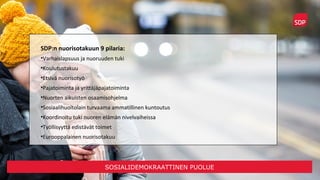 SOSIALIDEMOKRAATTINEN PUOLUE
SDP:n nuorisotakuun 9 pilaria:
•Varhaislapsuus ja nuoruuden tuki
•Koulutustakuu
•Etsivä nuorisotyö
•Pajatoiminta ja yrittäjäpajatoiminta
•Nuorten aikuisten osaamisohjelma
•Sosiaalihuoltolain turvaama ammatillinen kuntoutus
•Koordinoitu tuki nuoren elämän nivelvaiheissa
•Työllisyyttä edistävät toimet
•Eurooppalainen nuorisotakuu
 