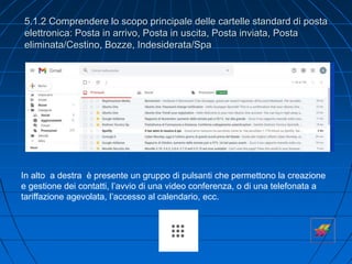 5.1.2 Comprendere lo scopo principale delle cartelle standard di posta
elettronica: Posta in arrivo, Posta in uscita, Posta inviata, Posta
eliminata/Cestino, Bozze, Indesiderata/Spa
In alto a destra è presente un gruppo di pulsanti che permettono la creazione
e gestione dei contatti, l’avvio di una video conferenza, o di una telefonata a
tariffazione agevolata, l’accesso al calendario, ecc.
 