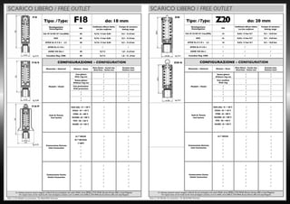 Gun Cartuccia Professionale Modello: Ugelli Di Ricambio - Foto 5