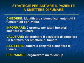 STRATEGIE PER AIUTARE IL PAZIENTE
         A SMETTERE DI FUMARE

CHIEDERE: identificare sistematicamente tutti i
fumatori ad ogni visita
INFORMARE: è urgente per tutti i fumatori
smettere di fumare
VALUTARE: determinare il desiderio di compiere
un tentativo per smettere di fumare
ASSISTERE: aiutare il paziente a smettere di
fumare
PREPARARE: organizzare un follow-up
 
