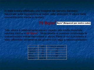 In Italia è stata effettuata una indagine dal Servizio Sanitario
Nazionale sulla esposizione al radon nelle abitazioni. Il valore della
concentrazione media è risultato:
                                                    3
                                  75 Bq/m
Tale valore è relativamente elevato rispetto alla media mondiale
valutata intorno a 40 Bq/m3 . Nella tabella si possono confrontare le
concentrazioni medie riscontrate in alcuni Paesi in cui il problema è
stato affrontato seriamente dai governi con leggi e raccomandazioni

                                   Media     Valore di riferimento
                    Stati Uniti      46              150
                    Inghilterra      20              200
                    Svezia          108              400
                    Svizzera         70              400
                    Mondo         circa 40
 