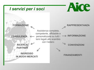 I servizi per i soci
Assistenza completa,
competente, affidabile e
personalizzata su tutti i
temi legati allo scambio
con l’estero
FORMAZIONE
CONSULENZA
RICERCA
PARTNER
INGRESSO
IN NUOVI MERCATI
CONVENZIONI
INFORMAZIONE
FINANZIAMENTI
RAPPRESENTANZA
 