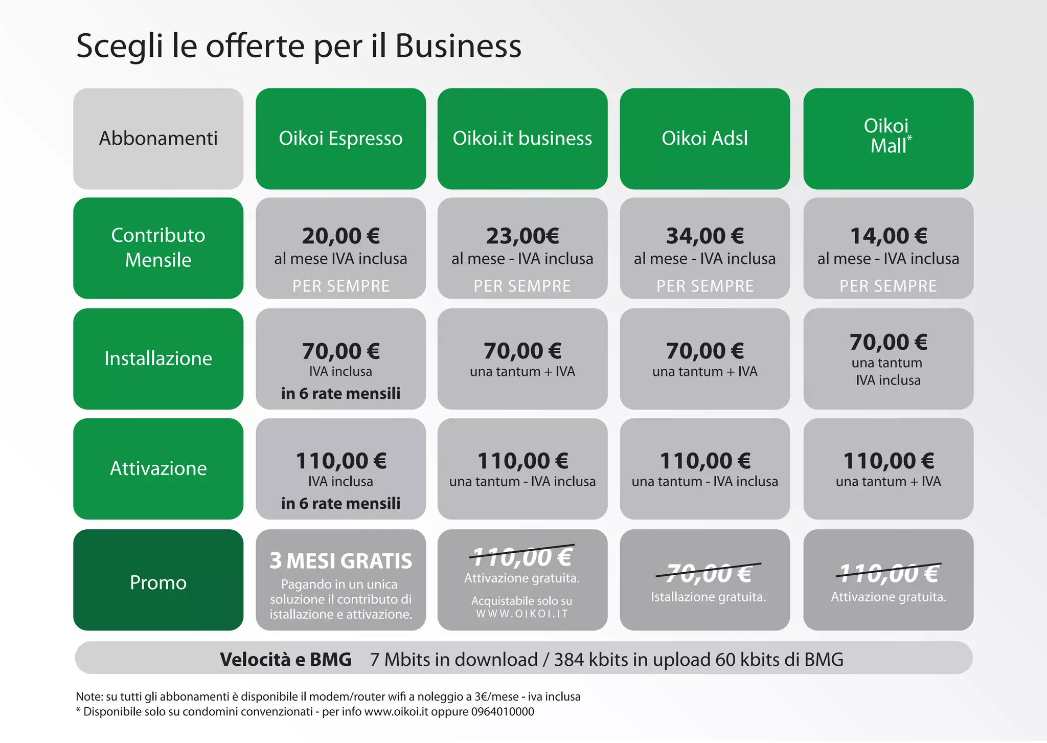 Nuova vers pieghevole(non modificabile)