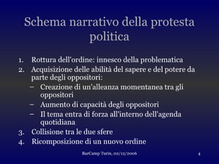 Nuove Forme di (auto)organizzazione della protesta politica. Presentazione BarCamp Turin 2006