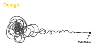 Martin Jordan: Design Toolbox —teaching design, its processes & methods 
Design  