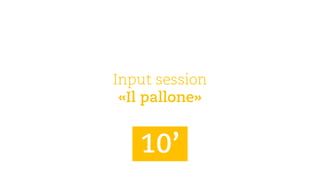 Input session 
«Il pallone» 
10’  