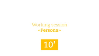 Workingsession 
«Persona» 
10’  