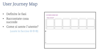 User JourneyMap 
• 
Definite le fasi 
• 
Raccontatecosasuccede 
• 
Come sisentel’utente? 
(usatele faccine)  
