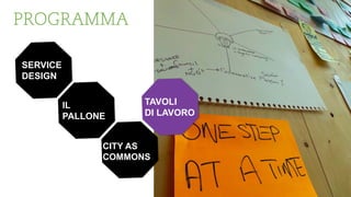 SERVICE 
DESIGN 
IL 
PALLONE 
CITY AS 
COMMONS 
TAVOLI 
DI LAVORO 
PROGRAMMA  