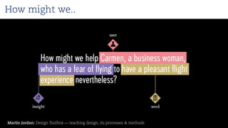 Martin Jordan: Design Toolbox —teaching design, its processes & methods 
How mightwe..  