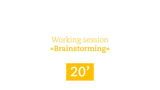 Workingsession 
«Brainstorming» 
20’  