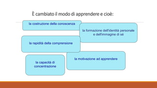 la motivazione ad apprendere
la costruzione della conoscenza
la formazione dell'identità personale
e dell'immagine di sé
la rapidità della comprensione
la capacità di
concentrazione
È cambiato il modo di apprendere e cioè:
 
