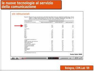 siti istituzionali fonte Istat 2009 