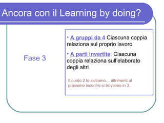 Ancora con il Learning by doing? Fase 3 A gruppi da 4   Ciascuna coppia relaziona sul proprio lavoro A parti invertite :  Ciascuna coppia relaziona sull’elaborato degli altri Il punto 2 lo saltiamo… altrimenti al prossimo incontro ci troviamo in 3. 