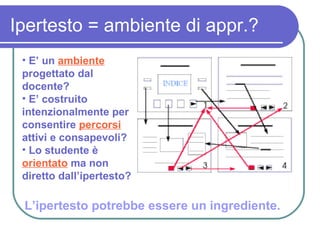 Ipertesto = ambiente di appr.? E’ un  ambiente   progettato dal docente? E’ costruito intenzionalmente per consentire  percorsi  attivi e consapevoli? Lo studente è  orientato  ma non diretto dall’ipertesto? L’ipertesto potrebbe essere un ingrediente. 