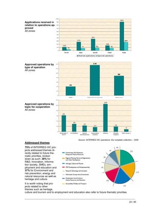 Nuovi programmi 2007/2013