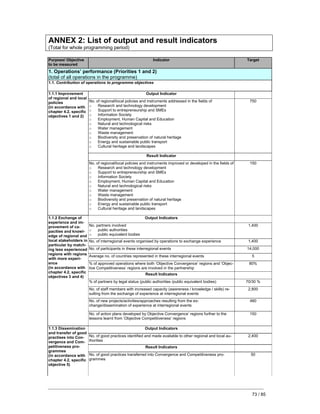 Nuovi programmi 2007/2013