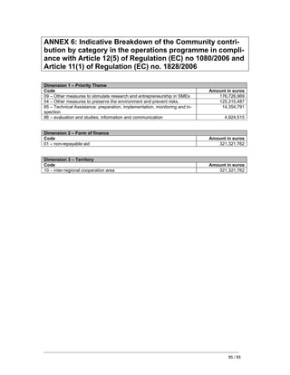 Nuovi programmi 2007/2013