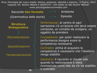 Riva, Psicologia dei nuovi media: Azione, presenza, identità e relazioni, Il Mulino, 2012
      Capitolo VII. NUOVI MEDIA ...