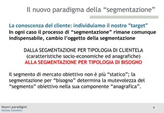 Il nuovo paradigma della “segmentazione”
La conoscenza del cliente: individuiamo il nostro “target”
In ogni
TITOLO

caso il processo di “segmentazione” rimane comunque
Moodle
indispensabile, cambio l’oggetto della segmentazione
DALLA SEGMENTAZIONE PER TIPOLOGIA DI CLIENTELA
(caratteristiche socio-economiche ed anagrafiche)
ALLA SEGMENTAZIONE PER TIPOLOGIA DI BISOGNO

Il segmento di mercato obiettivo non è più “statico”; la
segmentazione per “bisogno” determina la mutevolezza del
“segmento” obiettivo nella sua componente “anagrafica”.

Nuovi paradigmi
Stefano Colombini

9

 
