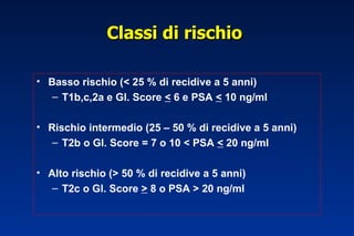 Nuovi trattamenti locali non invasivi del carcinoma della prostata | PPT