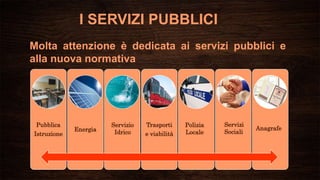 I SERVIZI PUBBLICI
Molta attenzione è dedicata ai servizi pubblici e
alla nuova normativa
Pubblica
Istruzione
Energia
Trasporti
e viabilità
Servizio
Idrico
Polizia
Locale
Servizi
Sociali
Anagrafe
 
