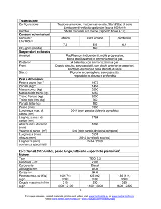 Trasmissione
Configurazione
Cambio
Consumi ed emissioni
Consumi *
Litri/100km

Trazione anteriore, motore trasversale, Start&Stop di serie
Limitatore di velocità opzionale fisso a 100 km/h
VMT6 manuale a 6 marce (rapporto finale 4.19)

Posteriori
Freni
Sterzo
Pesi e dimensioni
Peso a vuoto (kg)**
Portata (kg)**
Massa comp. (kg)
Massa totale treno (kg)
Traino frenato (kg)
Traino non fren. (kg)
Portata tetto (kg)
Passo (mm)
Lunghezza max. di
carico (mm)
Larghezza max. di
carico (mm)
Altezza max. di carico
(mm)
Volume di carico (m3)
Lunghezza (mm)
Altezza (mm)
Larghezza (mm)
con/senza specchietti

extra urbano

combinato

7.3
CO2 g/km (media)
Sospensioni e chassis
Anteriori

urbano

5.9
169

6.4

MacPherson indipendenti, molle progressive,
barra stabilizzatrice e ammortizzatori a gas
A balestra, con ammortizzatori a gas
Doppio circuito, servoassistiti, con dischi anteriori e posteriori.
Controllo elettronico della stabilità di serie
Pignone e cremagliera, servoassistito,
regolabile in altezza e profondità
1972
1453
3500
4250
2000
750
100
3300
3044 (con paratia divisoria completa)
1784
1886
10.0 (con paratia divisoria completa)
5531
2542 (a veicolo scarico)
2474 / 2059

Ford Transit 350 ‘Jumbo’, passo lungo, tetto alto – specifiche preliminari†
Motore
Tipo
TDCi 2.2
Cilindrata – cc
2198
Carburante
Diesel
Alesaggio mm
86.0
Corsa mm
94.6
Potenza max. cv (kW)
100 (74)
125 (92)
155 (114)
a giri
3500
3500
3500
Coppia massima in Nm
310
350
385
a giri
1300—2100
1450—2000
1600—2300
3
For news releases, related materials, photos and video, visit www.fordmedia.eu or www.media.ford.com.
Follow www.twitter.com/FordEu or www.youtube.com/fordofeurope

 