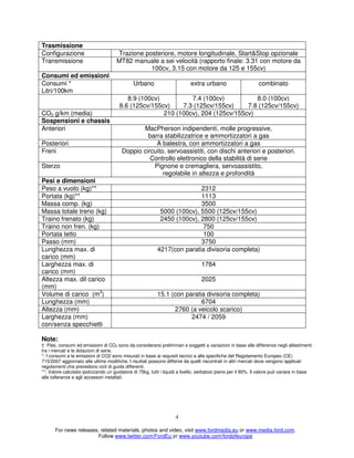 Trasmissione
Configurazione
Transmissione
Consumi ed emissioni
Consumi *
Litri/100km

CO2 g/km (media)
Sospensioni e chassis
Anteriori
Posteriori
Freni
Sterzo
Pesi e dimensioni
Peso a vuoto (kg)**
Portata (kg)**
Massa comp. (kg)
Massa totale treno (kg)
Traino frenato (kg)
Traino non fren. (kg)
Portata tetto
Passo (mm)
Lunghezza max. di
carico (mm)
Larghezza max. di
carico (mm)
Altezza max. dil carico
(mm)
Volume di carico (m3)
Lunghezza (mm)
Altezza (mm)
Larghezza (mm)
con/senza specchietti

Trazione posteriore, motore longitudinale, Start&Stop opzionale
MT82 manuale a sei velocità (rapporto finale: 3.31 con motore da
100cv, 3.15 con motore da 125 e 155cv)
Urbano

extra urbano

combinato

8.9 (100cv)
7.4 (100cv)
8.0 (100cv)
8.6 (125cv/155cv)
7.3 (125cv/155cv)
7.8 (125cv/155cv)
210 (100cv), 204 (125cv/155cv)
MacPherson indipendenti, molle progressive,
barra stabilizzatrice e ammortizzatori a gas
A balestra, con ammortizzatori a gas
Doppio circuito, servoassistiti, con dischi anteriori e posteriori.
Controllo elettronico della stabilità di serie
Pignone e cremagliera, servoassistito,
regolabile in altezza e profondità
2312
1113
3500
5000 (100cv), 5500 (125cv/155cv)
2450 (100cv), 2800 (125cv/155cv)
750
100
3750
4217(con paratia divisoria completa)
1784
2025
15.1 (con paratia divisoria completa)
6704
2760 (a veicolo scarico)
2474 / 2059

Note:
† Pesi, consumi ed emissioni di CO2 sono da considerarsi preliminari e soggetti a variazioni in base alle differenze negli allestimenti
tra i mercati e le dotazioni di serie.
*: I consumi e le emissioni di CO2 sono misurati in base ai requisiti tecnici e alle specifiche del Regolamento Europeo (CE)
715/2007 aggiornato alle ultime modifiche. I risultati possono differire da quelli riscontrati in altri mercati dove vengono applicati
regolamenti che prevedono cicli di guida differenti.
**: Valore calcolato ipotizzando un guidatore di 75kg, tutti i liquidi a livello, serbatoio pieno per il 90%. Il valore può variare in base
alle tolleranze e agli accessori installati.

4
For news releases, related materials, photos and video, visit www.fordmedia.eu or www.media.ford.com.
Follow www.twitter.com/FordEu or www.youtube.com/fordofeurope

 