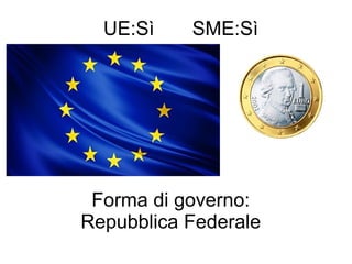 UE:Sì SME:Sì
Forma di governo:
Repubblica Federale
 