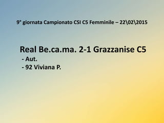 9° giornata Campionato CSI C5 Femminile – 22022015
Real Be.ca.ma. 2-1 Grazzanise C5
- Aut.
- 92 Viviana P.
 